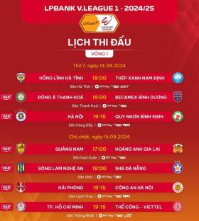 Hôm nay khai mạc V-League 2024-25: Ứng viên vô địch khẳng định sức mạnh?