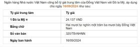 Giá USD hôm nay 17/9: Thế giới suy yếu trước thềm Fed công bố dữ liệu