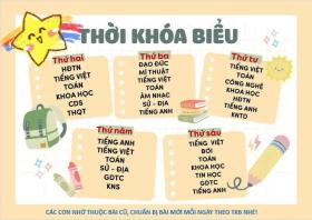 15 khoản thu trong một phiếu thu của trường tiểu học, phụ huynh 'ngã ngửa'