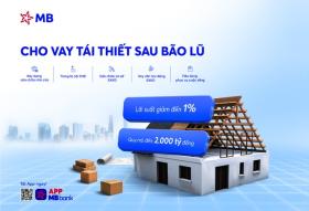  Khách hàng tăng tốc kinh doanh cuối năm với gói vay ưu đãi chỉ từ 6,5%/năm 