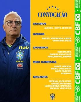 Brazil chốt danh sách Vòng loại World Cup 2026